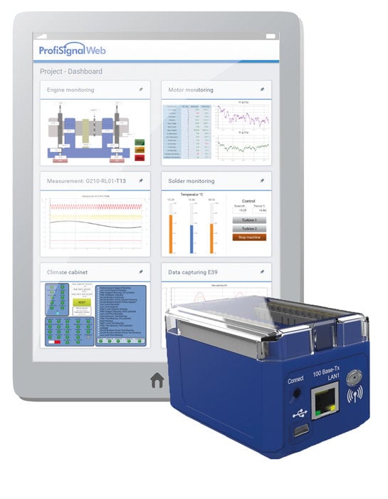 Loggito and ProfiSignal Web – a duo revolutionising measurement technology